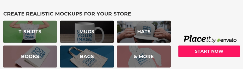 Create Beautiful Product Mockups, Instantly And Easily - Coffee Cup, transparent png #7745757