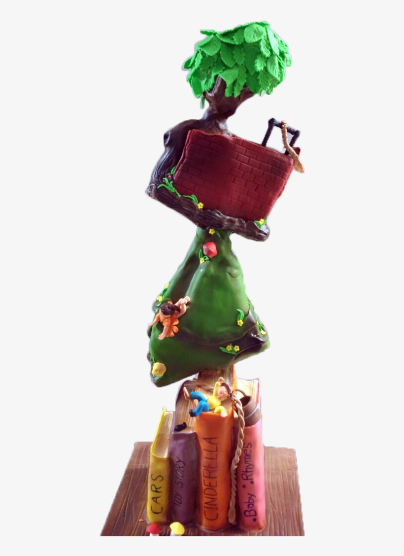 Bp - Figurine, transparent png #7745840