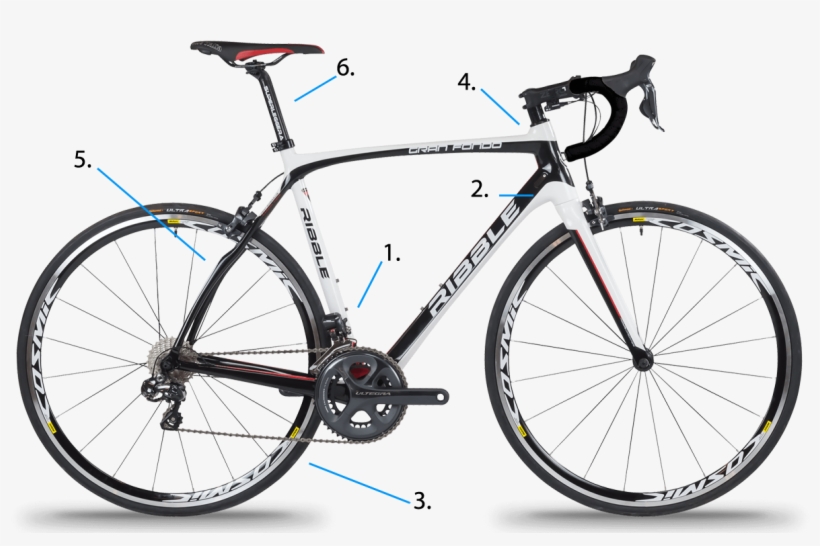 Key Features - Ribble Gran Fondo 2017, transparent png #7747383