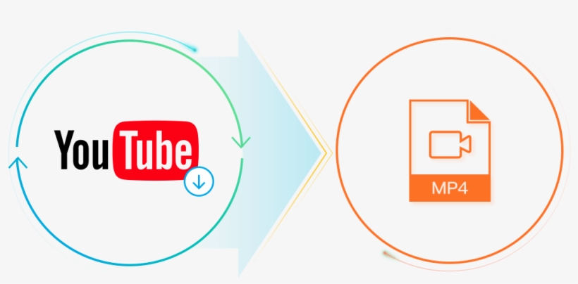 Dvdfab Youtube Video Downloader Feature - Youtube, transparent png #7747492