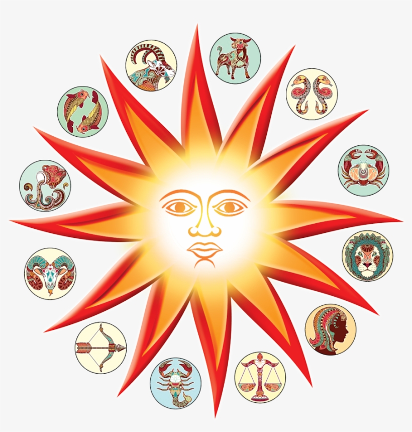 Vasudhaiv Kutumbakam Jyotish - Rakhi, transparent png #7749729