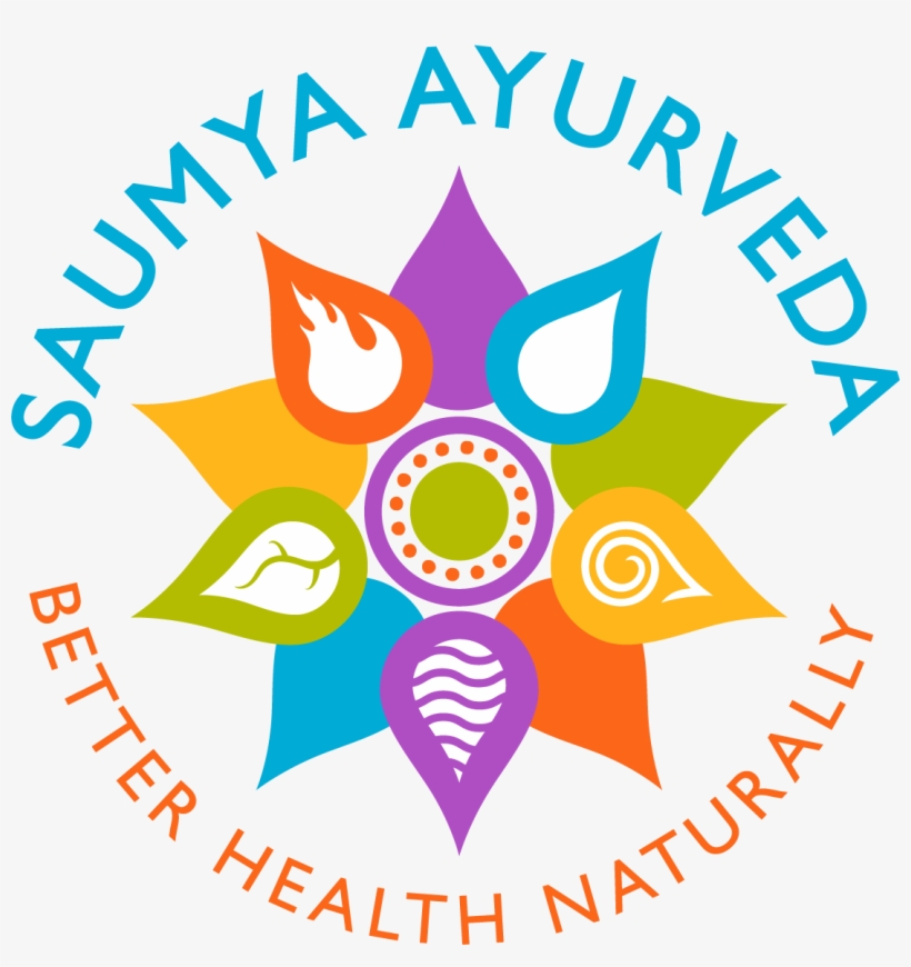 Surya Vijnana Solar Science Yoga Surya Namaskar Solar - Reality Sunrise On The Sufferbus, transparent png #7750274