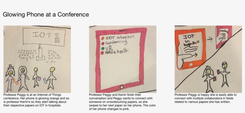 Glowing Phones - Handwriting, transparent png #7752917