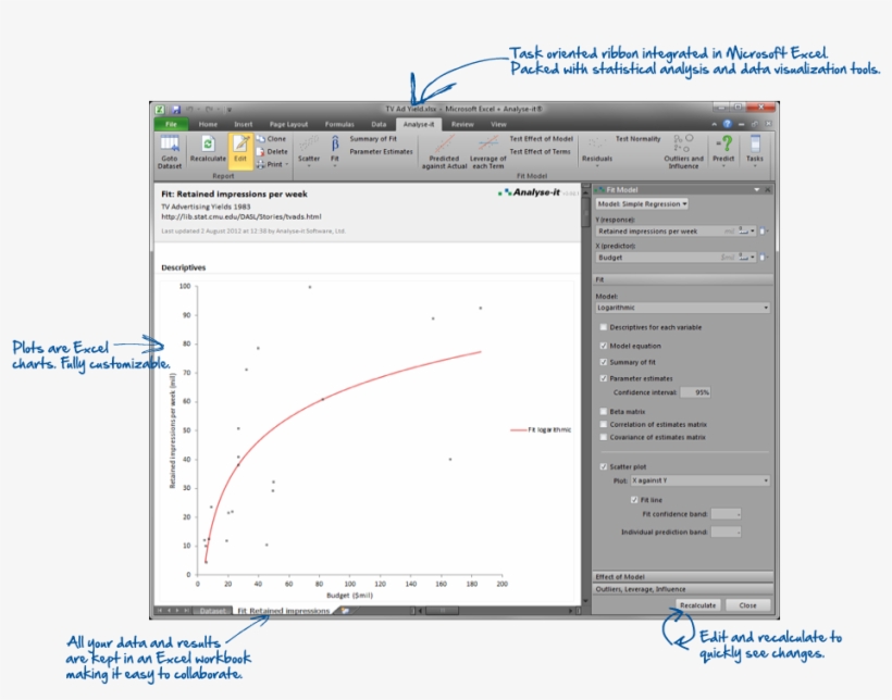 With Analyse-it, Statistical Functions Are Available - Operating System, transparent png #7754457