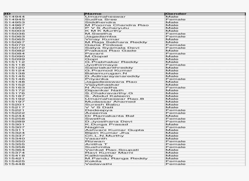 Document, transparent png #7754458