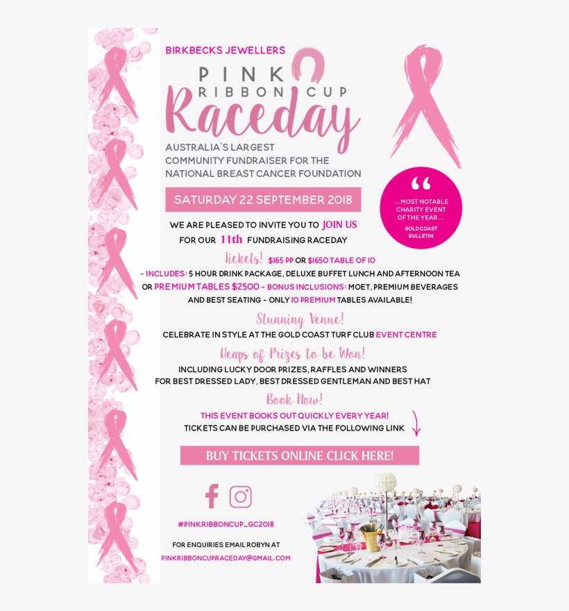 $165pp Or $1650 Table Of - National Breast Cancer Foundation, transparent png #7754674