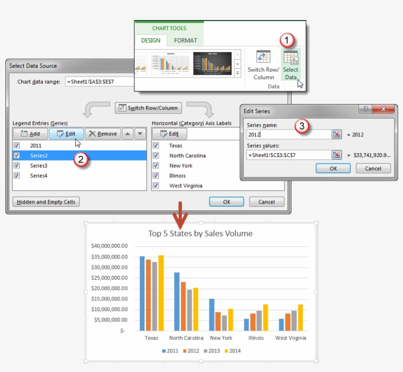 Excel Multiple Series3 - Excel Chart For Multiple Data Series, transparent png #7754792