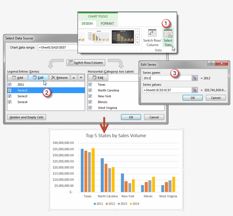 Excel Multiple Series3 - Excel Chart For Multiple Data Series - Free ...