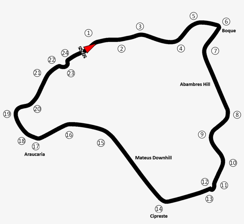 Circuito Internacional De Vila Real - Vila Real Race Track, transparent png #7756792