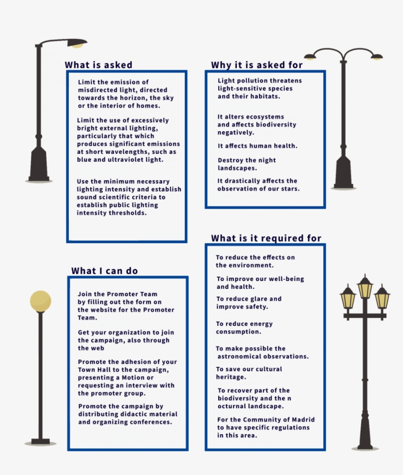 Inr Madrid - Document, transparent png #7758953