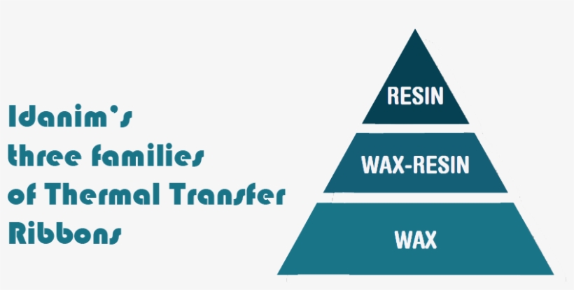 Moq For Colors Other Then Black - Triangle, transparent png #7759382