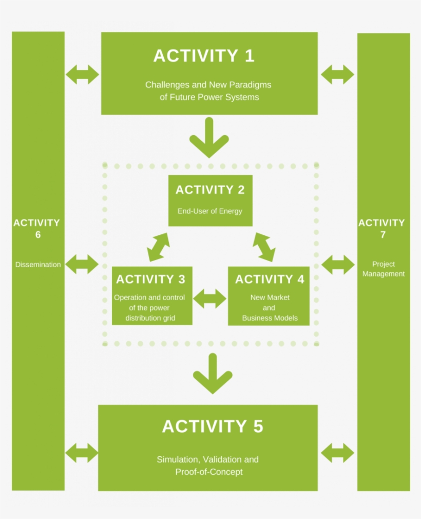 Follow Me On Twitter - Printing, transparent png #7762147