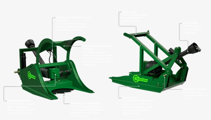 Tractor Saw Features - Harvester, transparent png #7763085