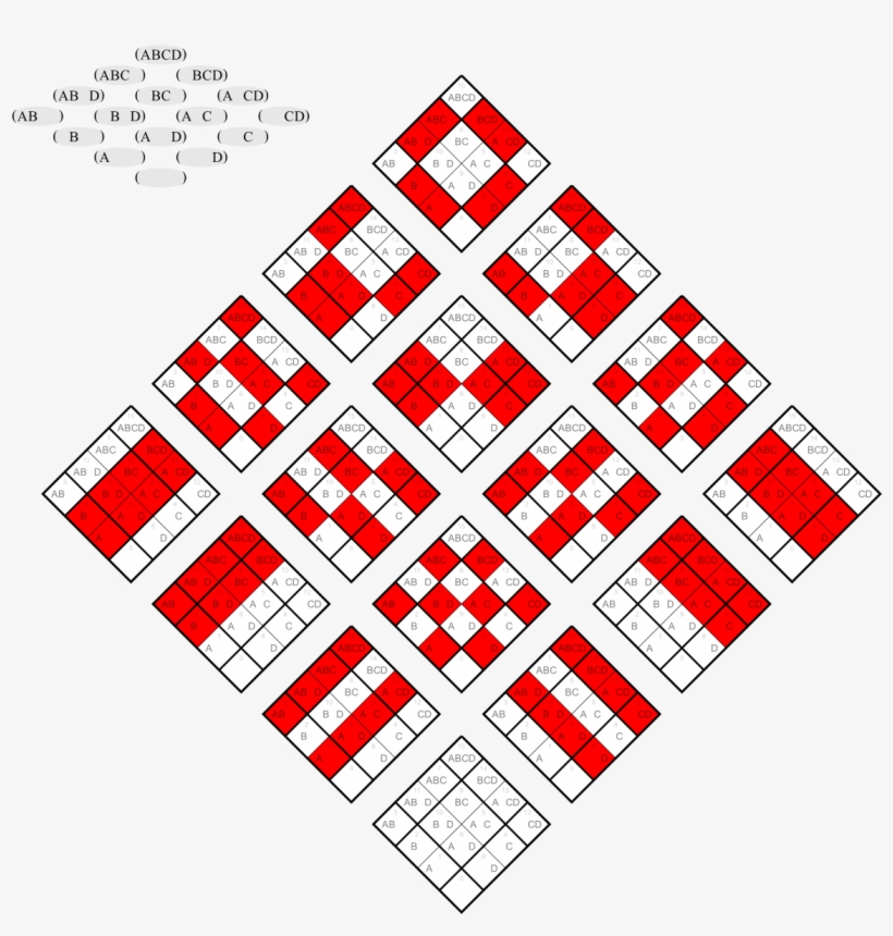 Diagram, transparent png #7763317