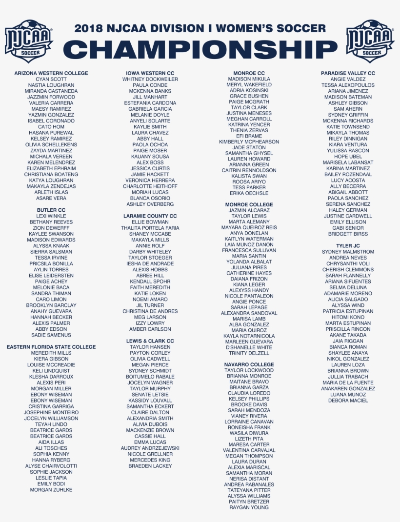 2018 Njcaa Women's Soccer Di National Championship - Publication, transparent png #7763479