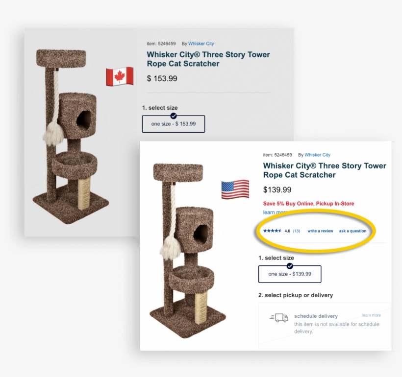Petsmart Treats Us Vs Canada Site Reviews - Circle, transparent png #7763933