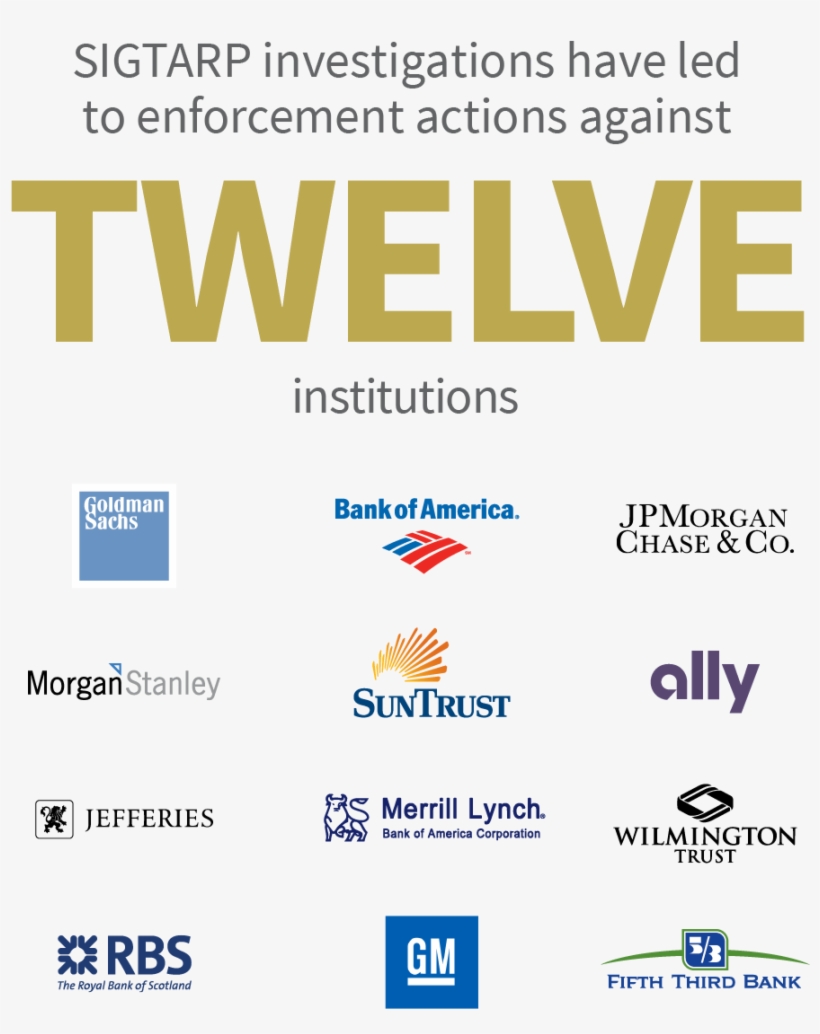 02 Am, System Account - Suntrust Banks, transparent png #7770606