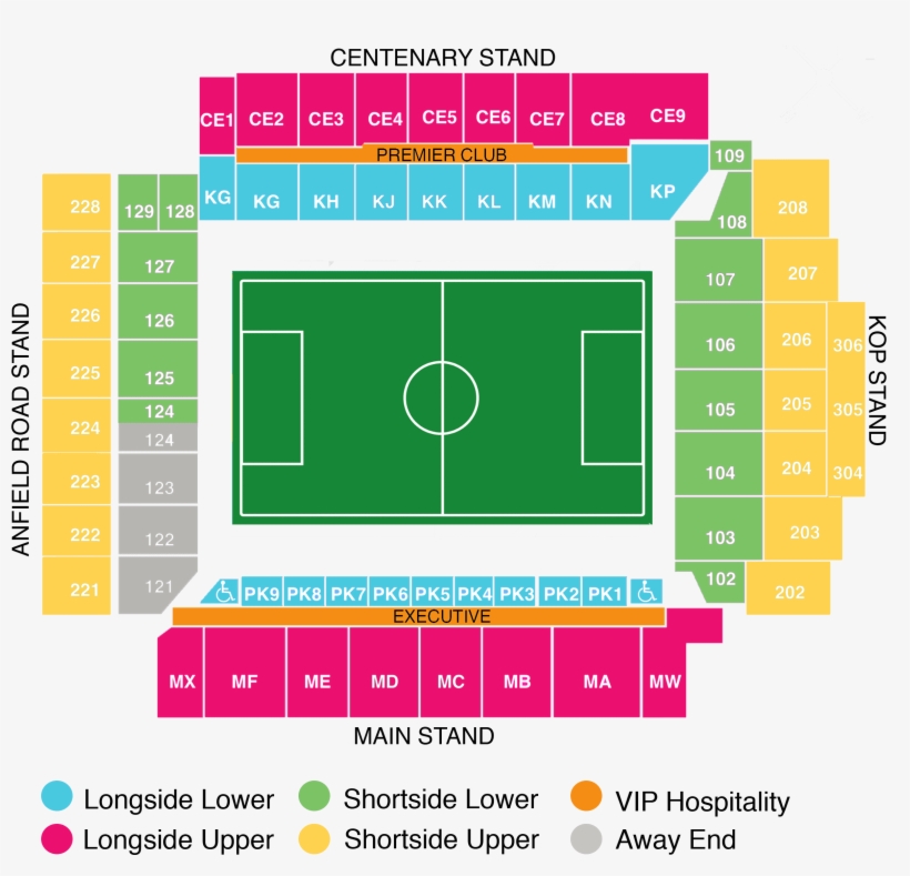 Liverpool V Bayern Munich - Stadium, transparent png #7774880