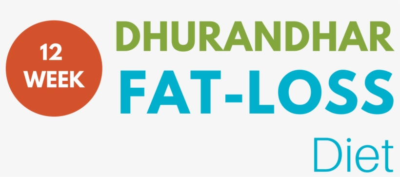 Graphic Design, transparent png #7775958