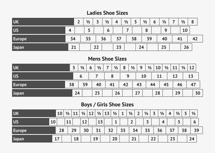 us to europe shoe size