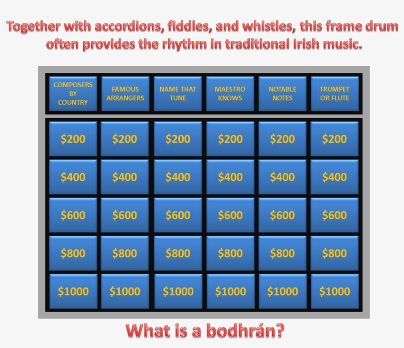 Look For Another Mmb Jeopardy Clue To Be Posted In - Numbers, transparent png #7783542