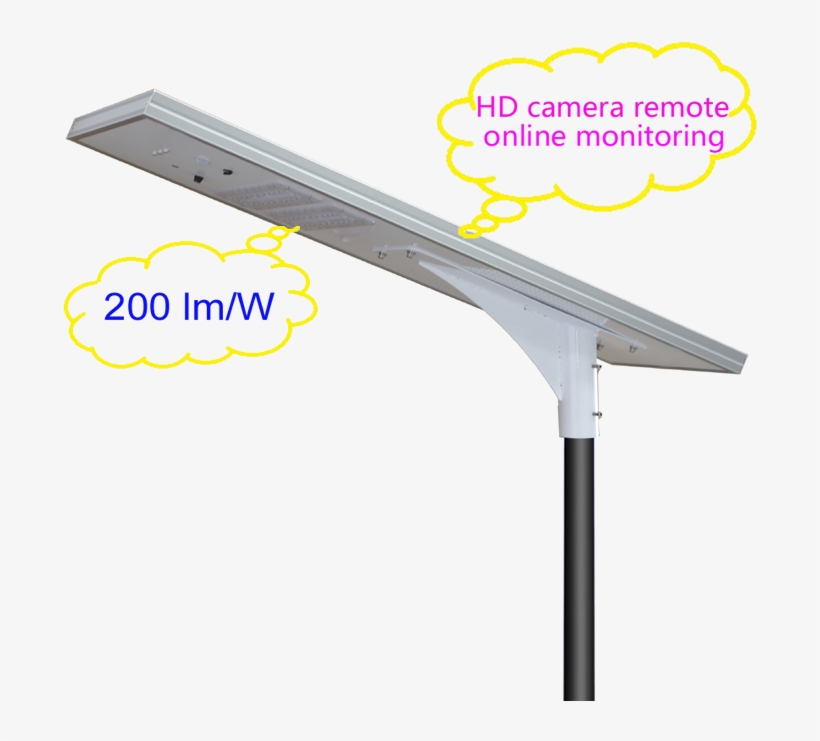 Camera Monitoring Integrated Solar Led Street Light - Grind Rail, transparent png #7783929