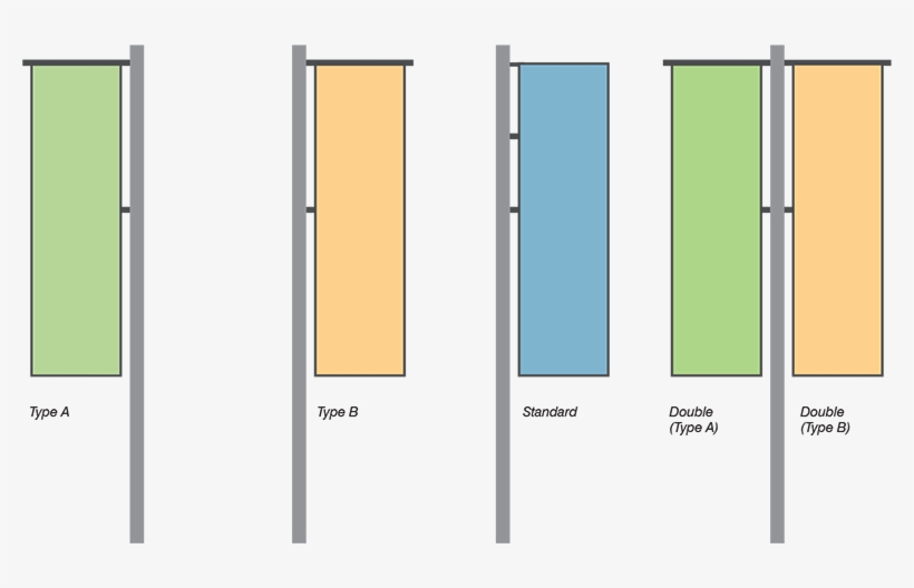 City Banners Offers Three Types Of Banner Poles - Plot, transparent png #7784592