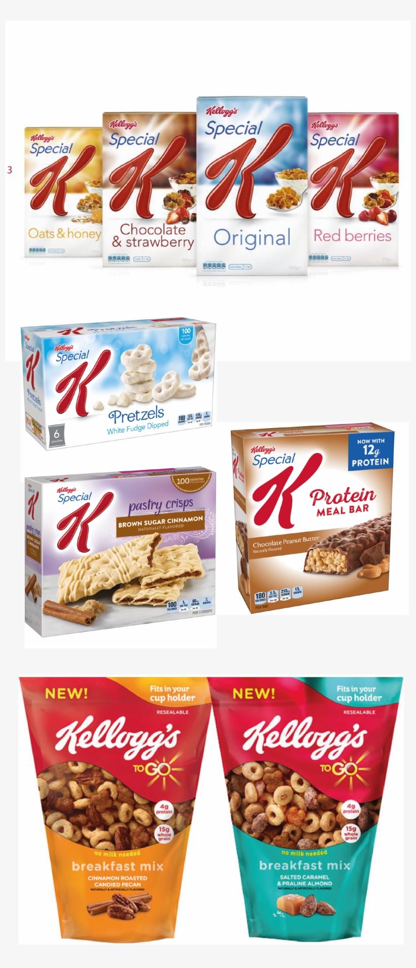 Kellogs Png Blog Post - Breakfast Cereal, transparent png #7786015
