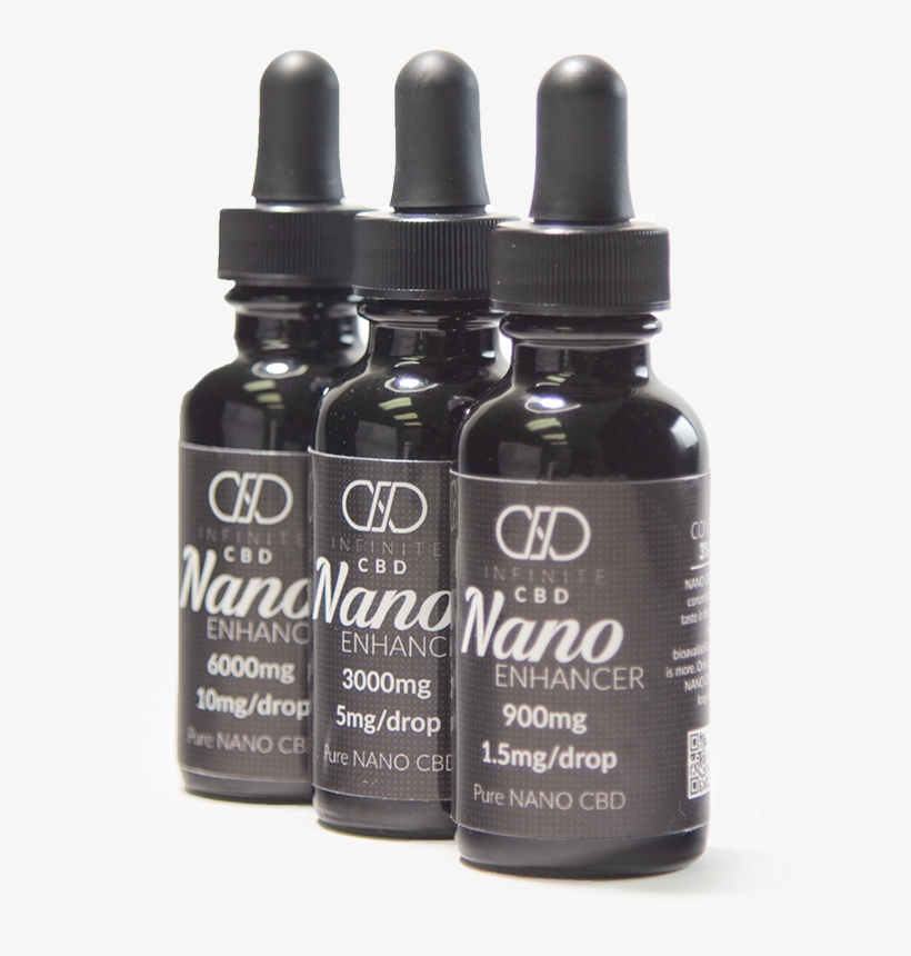 Infinite Cbd Coupon Codes, Bath And Body, Infinite, - Fruit, transparent png #7788443