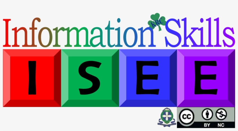 Central Nervous System - Graphic Design, transparent png #7788871