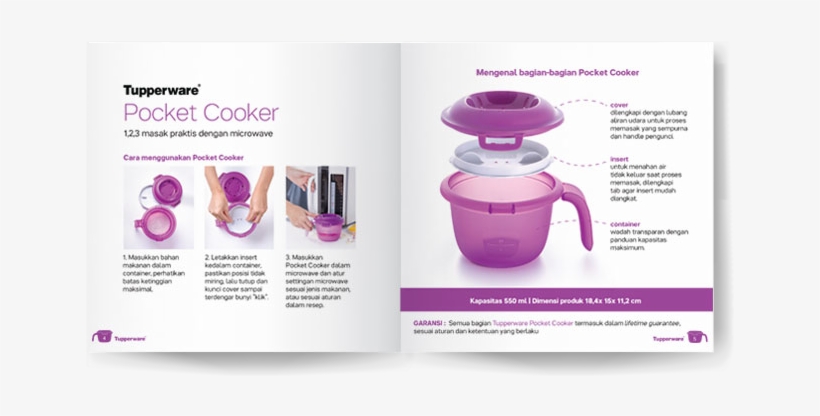 Tupperware Pocket Cooker, By Creative Clutters - Lid, transparent png #7788872