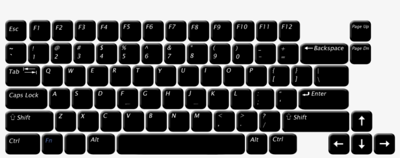 Basic The Artsy Side Game Dev Unlimited - Hp Elitebook 830 G5 Keyboard Layout, transparent png #7792118