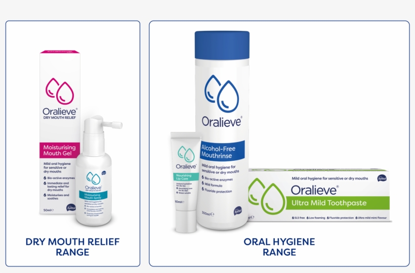 Relief Products Have Been Specifically Designed And - Bottle, transparent png #7792517