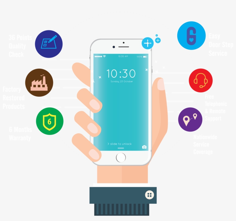 Login - Smartphone, transparent png #7793426
