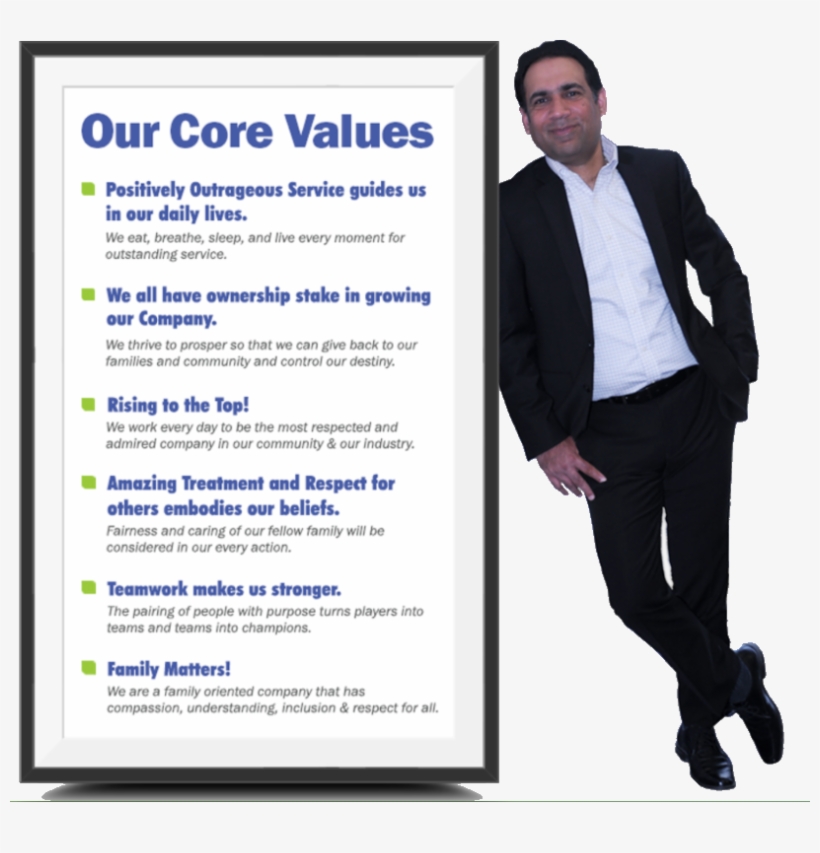 Pankaj - Online Advertising, transparent png #7793777