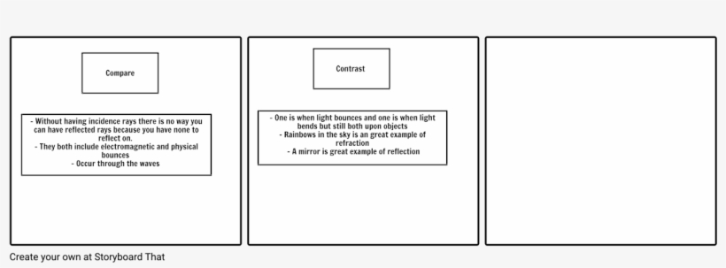 Light R&r - Document, transparent png #7793938