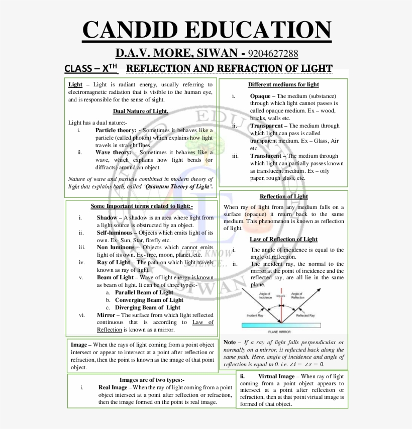 Pdf - Beacon Medaes, transparent png #7794079