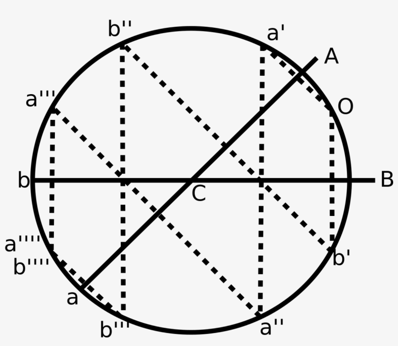 Reflection Of Light - Snowman Soup Tags Free, transparent png #7794319