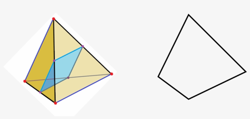 In 1666, Isaac Newton Completed His Famous Experiment - Triangle, transparent png #7795040