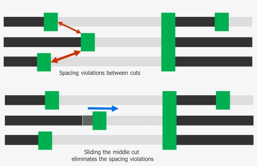Da Fill Cut Fig - Diagram, transparent png #7795198