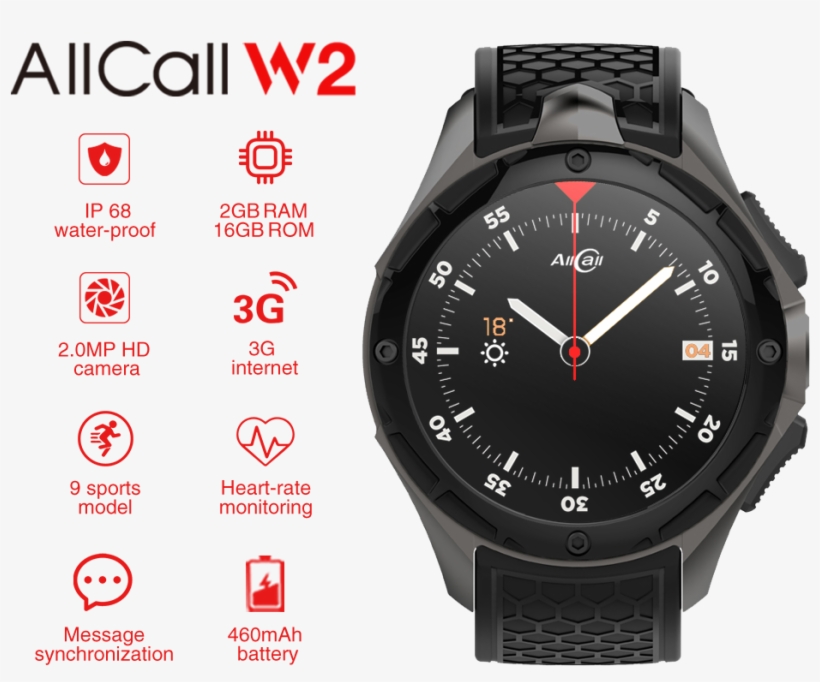Allcall W2 Ip68 Android Smartwatch - Allcall W2, transparent png #7795959