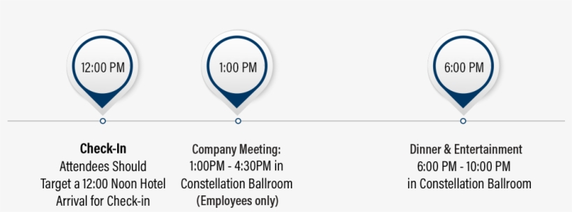 Ipkeys Technologies, transparent png #7796605