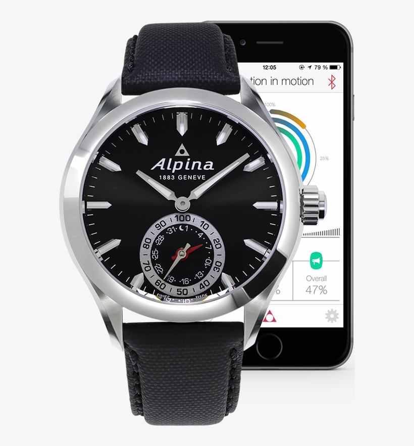 @alpinawatches Horological Smartwatch Motion X Quartz - Jaeger Lecoultre Master Compressor Gmt Q1738471, transparent png #7796867