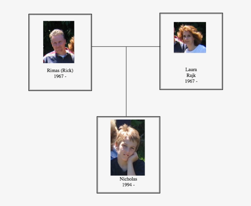 Collage, transparent png #7797120