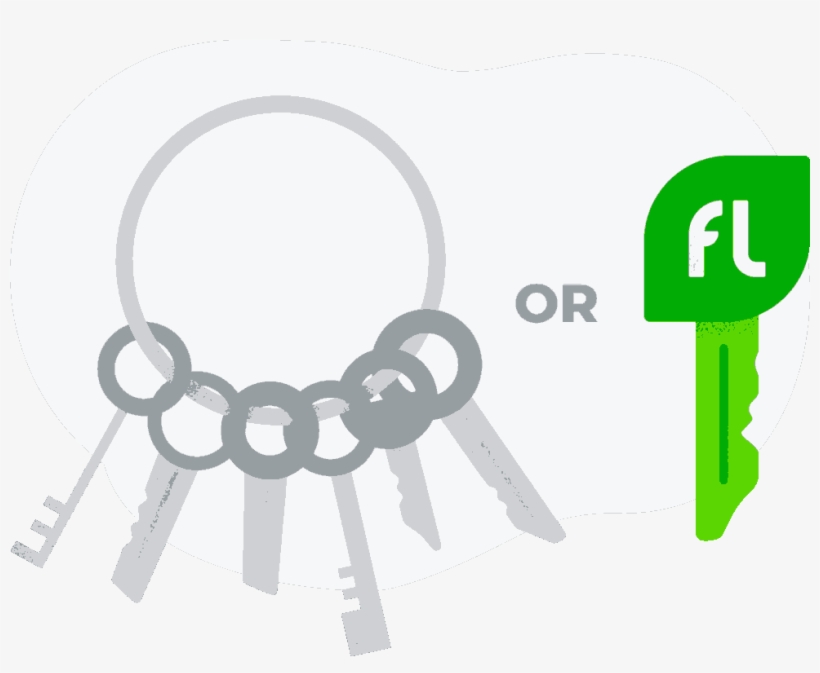 Log In Automatically - Circle, transparent png #7797261