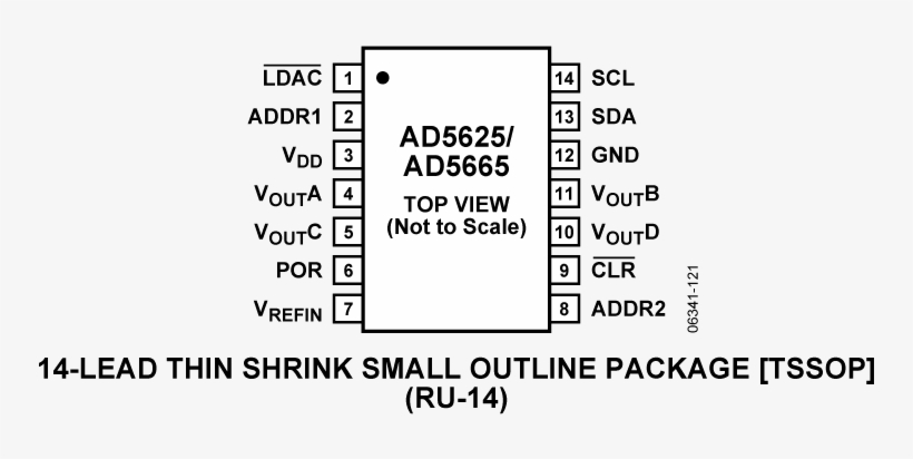 Ad5625-ad5665 Pin Configuration - Number, transparent png #7797729