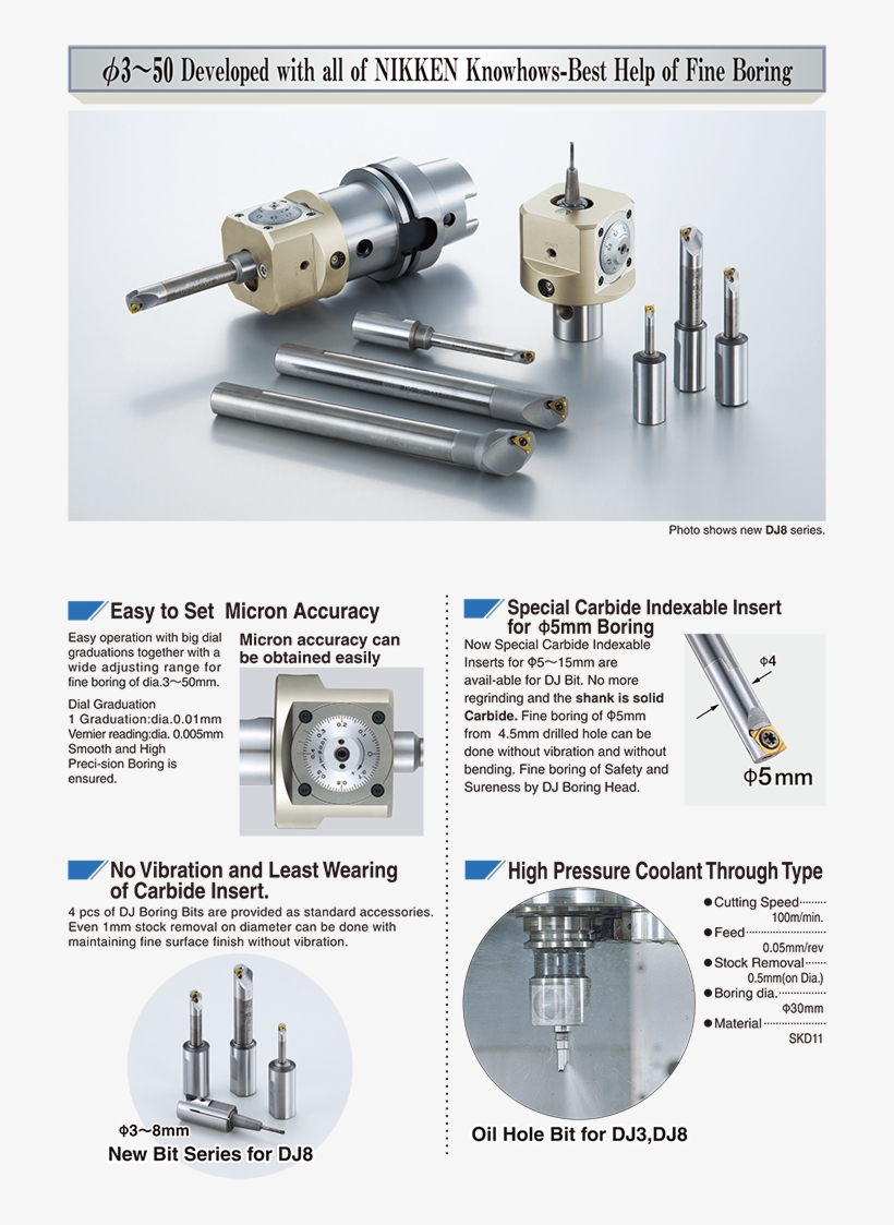 Dj Boring Bar（finish Boring） Catalog Download - Boring Head Bits, transparent png #7798410