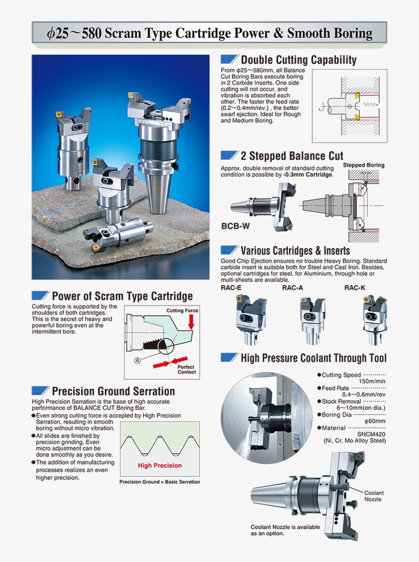 Balance-cut Boring Arbor（rough Boring） Catalog Download - Planer, transparent png #7798684