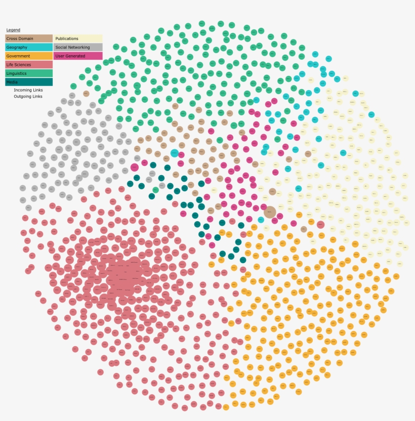 2017 01 26, Png - Circle, transparent png #780626