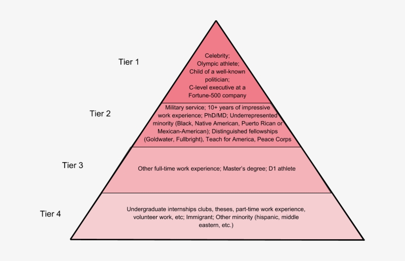 Sptirs8-mtwe3vfmknrprqg - Triangle, transparent png #781487